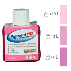 PIGMENT MIX kolor różowy 80 ML