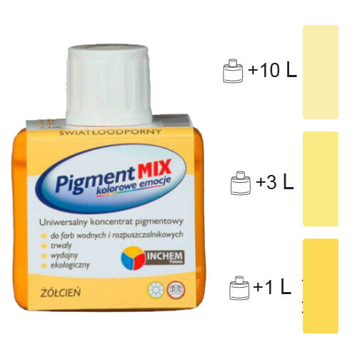 PIGMENT MIX kolor żółcień 80 ML