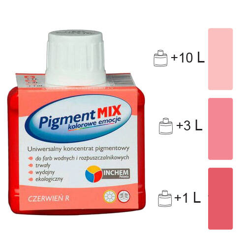 PIGMENT MIX kolor czerwień R 80 ML
